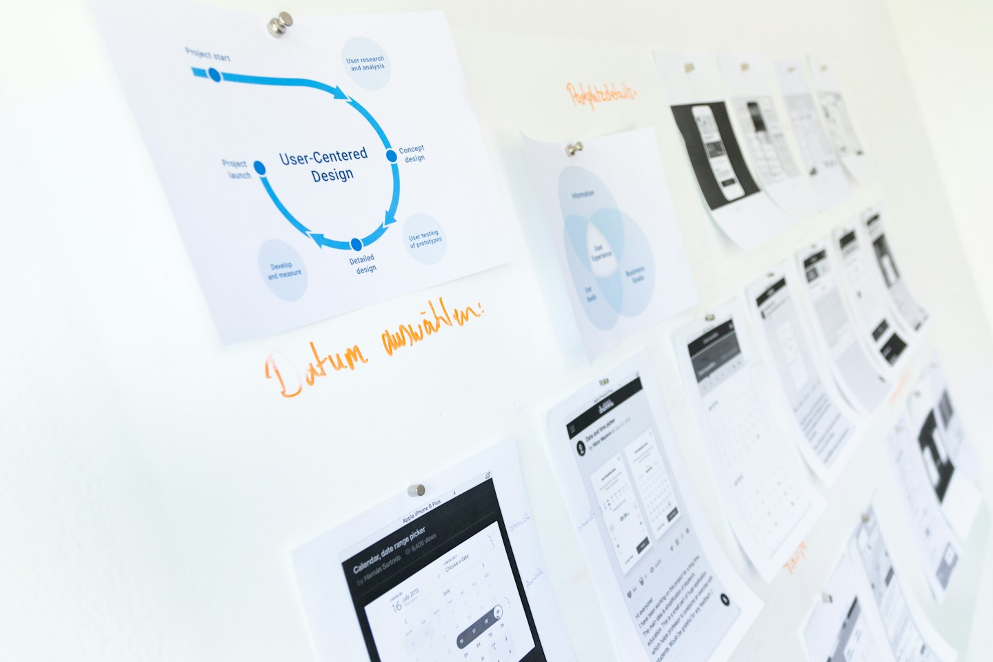 White board with user experience design flowcharts and wireframes.